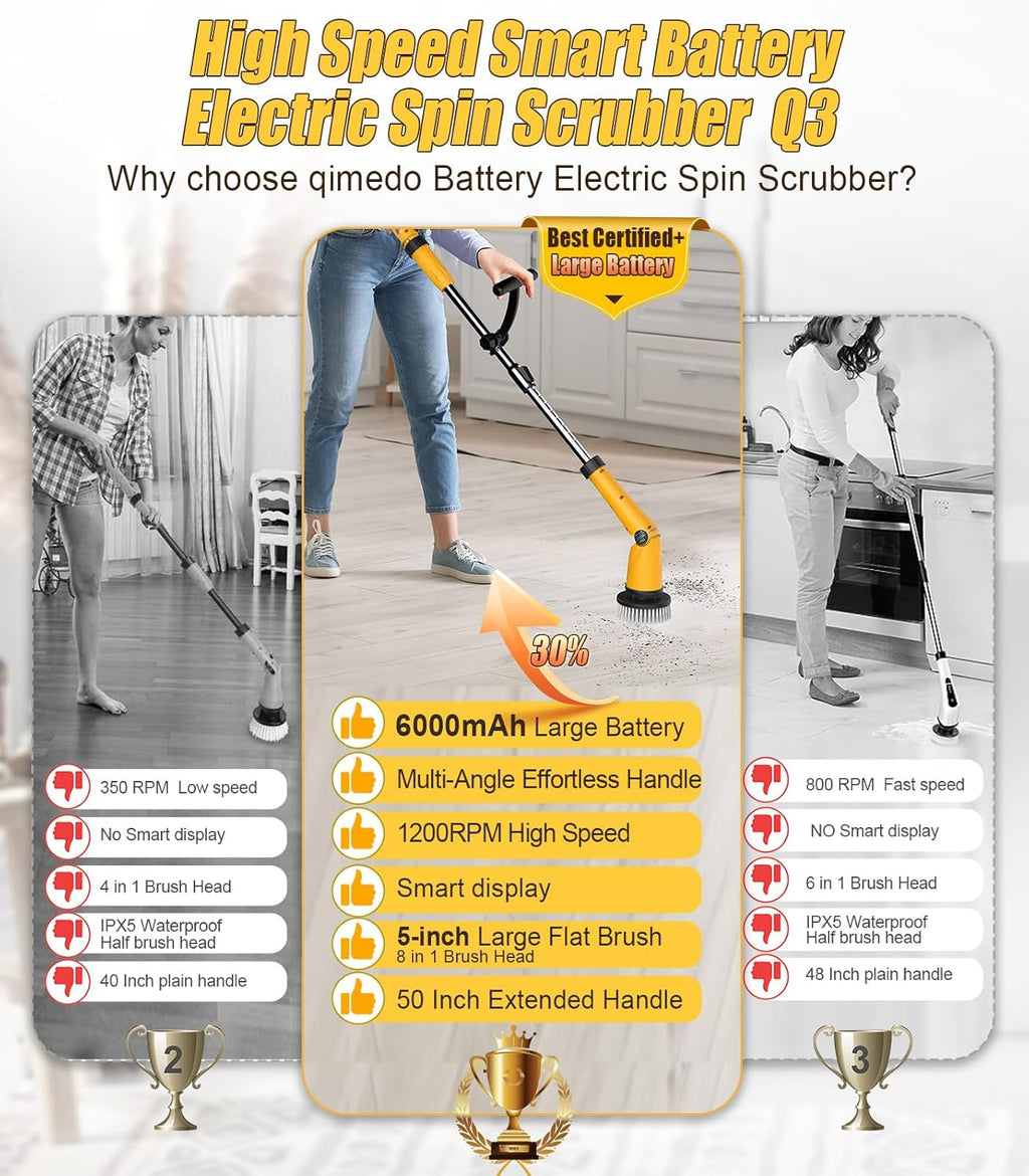 ZYLER Rechargeable Cordless Electric Spin Scrubber - 6000mAh 3.0 Battery (30% More Capacity), 1200RPM IPX7 Durable Device with Smart Display, Effortless Handling, Q3 Extra Large Brush +7 Brushes, 360-Min Runtime for Household Deep Cleaning