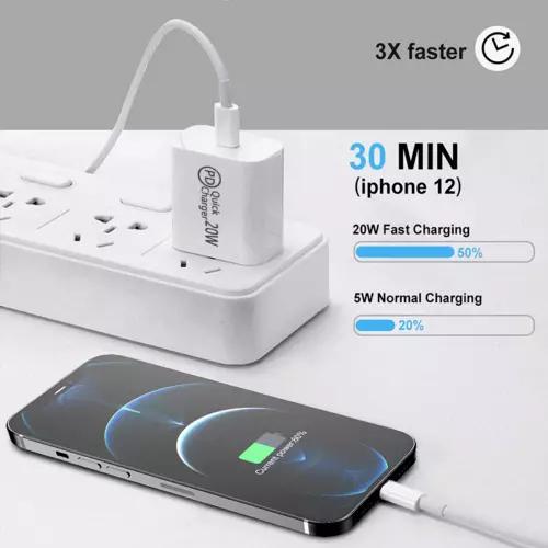 2PC 20W Fast USB-C Wall Charger Block – Rapid PD Charging, Compatible with iPhone 11/12/13/14/15/16 Pro Max, XS/XR/X, iPad Pro, AirPods Pro Android Protection