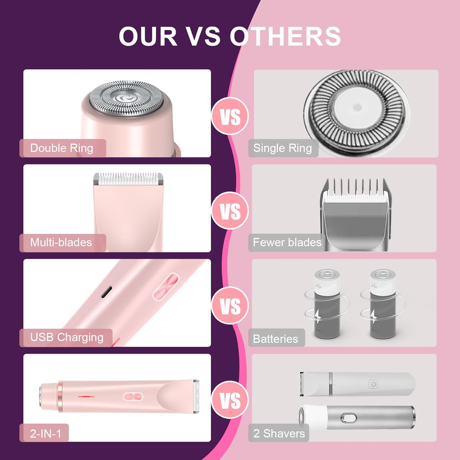 Dual Bikini Trimmer For Women 2025 New Glow Aura Bikini Shaver, 2 in 1 Painless Electric Razors for Silk Skin, Replaceable Lady Facial Razor