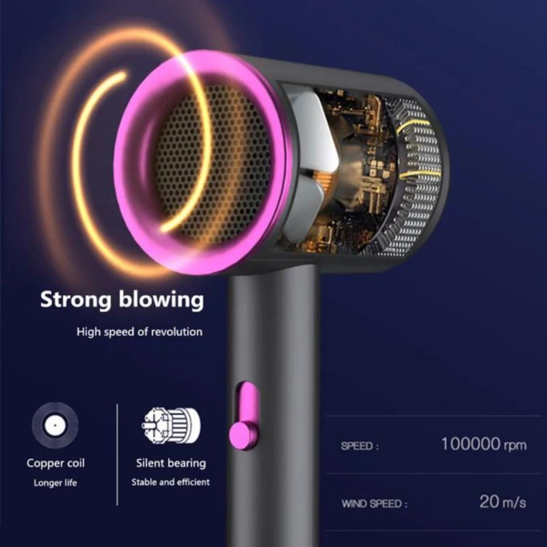 ZYLER High Speed Ionic Hair Dryer - Corded Plug, Safety-Upgraded, Constant Temperature Care, 3 Adjustable Speed, Heat Protection, Compact Detangling Sculpting Portable Travel Ionic Blow Dryer, Straight, Travel Use
