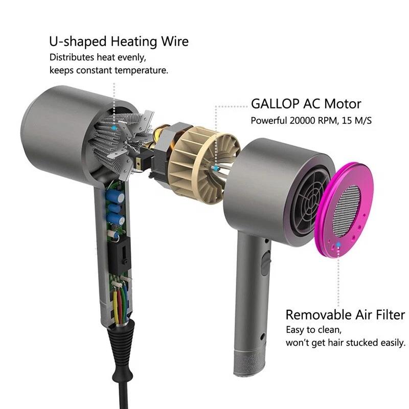 Ionic Hair Dryer 180, 1800W Professional Blow Dryer (with Powerful AC Motor)