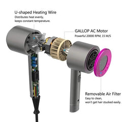 Ionic Hair Dryer 180, 1800W Professional Blow Dryer (with Powerful AC Motor)