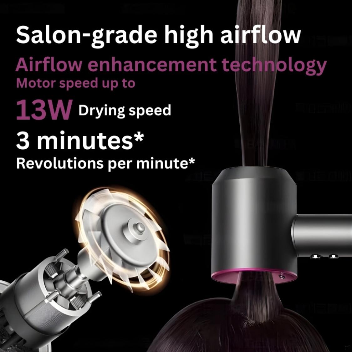 ZYLER Leafless Ionic Hair Dryer for Fast, Efficient Drying and a Smooth Finish - Corded Electric Personal Care Tool for Your Hair Care Routine, Negative Ion Technology, Straightening Curly Hair