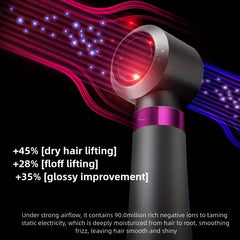Hair Curlers And Hair Dryers, 5-in-1 Multi-style Hot Air Drying Brush Hair Curler, For Hair, Negative Ion Non-curling, Quick Drying Curling And Straightening, American Leakage Protection Switch Plug. Festival Gifts, Perfect Festival Gifts For Women