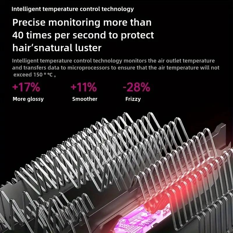 Hair Curlers And Hair Dryers, 5-in-1 Multi-style Hot Air Drying Brush Hair Curler, For Hair, Negative Ion Non-curling, Quick Drying Curling And Straightening, American Leakage Protection Switch Plug. Festival Gifts, Perfect Festival Gifts For Women