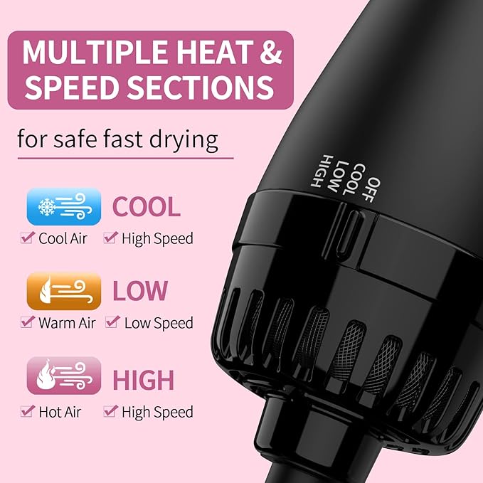 4-in-1 Negative Ion Hair Dryer Brush & Volumizer Styler - Ceramic Titanium Barrel Straightener Brush for Curly Hair, Detangling, Silky Results, Bouncy Curls, Anti-Frizz Hot Air Tool for Blowout at Home