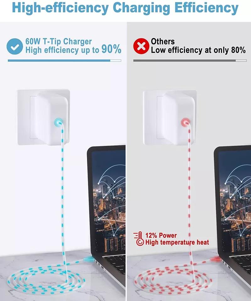 45W Mac Book Pro Charger, 2T Replacement 45W 13-Inch