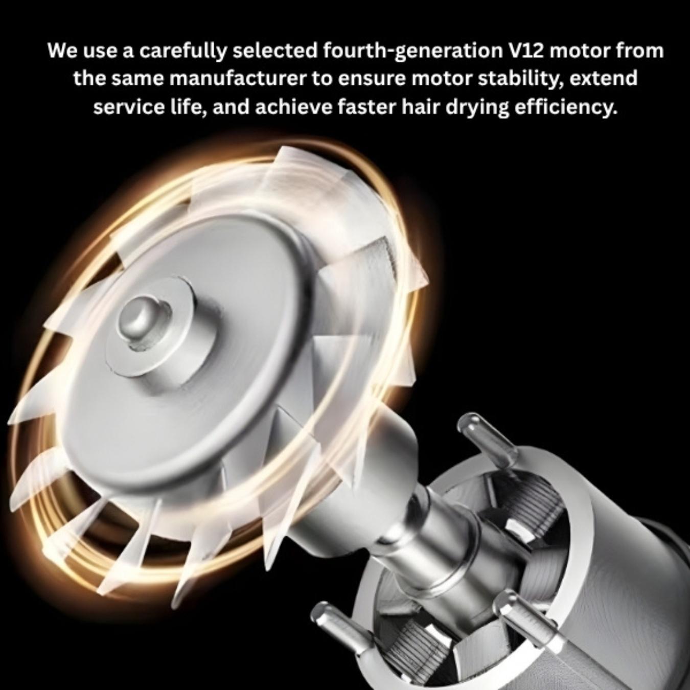 ZYLER Leafless Ionic Hair Dryer for Fast, Efficient Drying and a Smooth Finish - Corded Electric Personal Care Tool for Your Hair Care Routine, Negative Ion Technology, Straightening Curly Hair