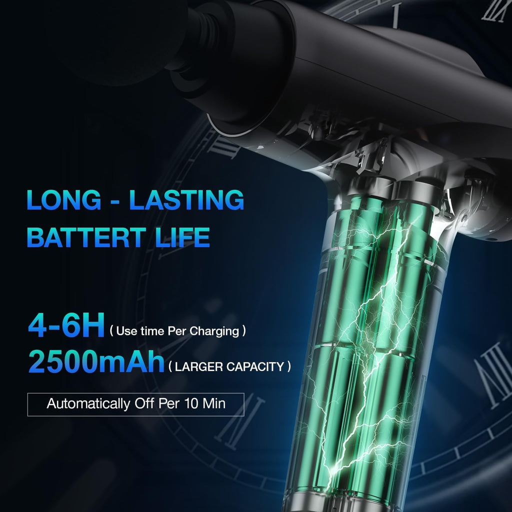 Adjustable Handheld Fascia Massager Gun