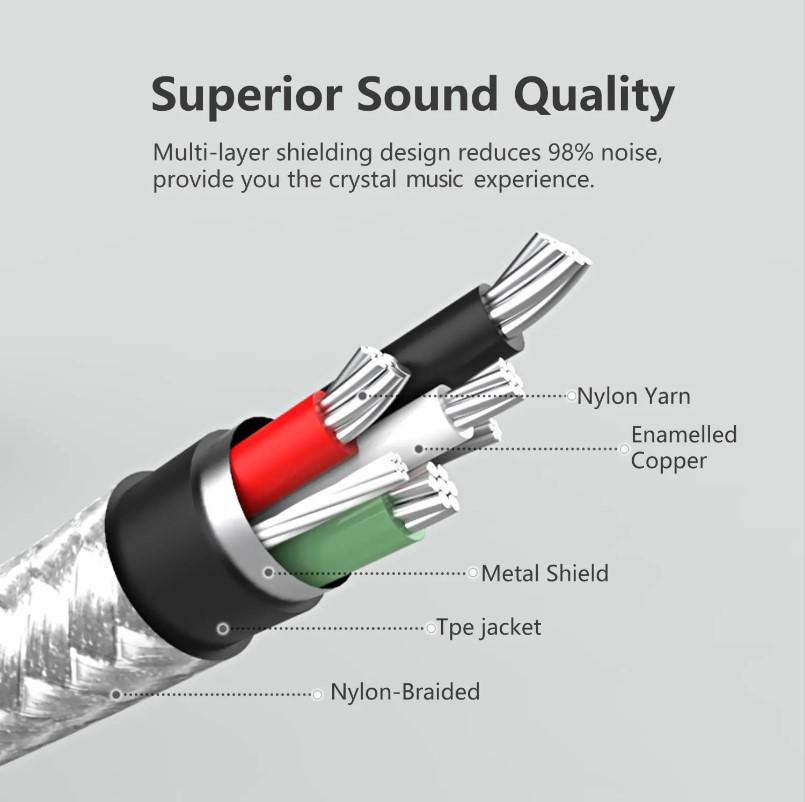 Lightning to AUX Auxiliary Input Cable - Nylon Braided 3.3ft Electronic Cord for iPhone 14/13/12/11/XR/X/8/7 Smartphone, Cellphone, Mobile Device, Plug-in Car Accessory for Stable Connection, 3.3Ft Car Reach, Car Stereo Hookup
