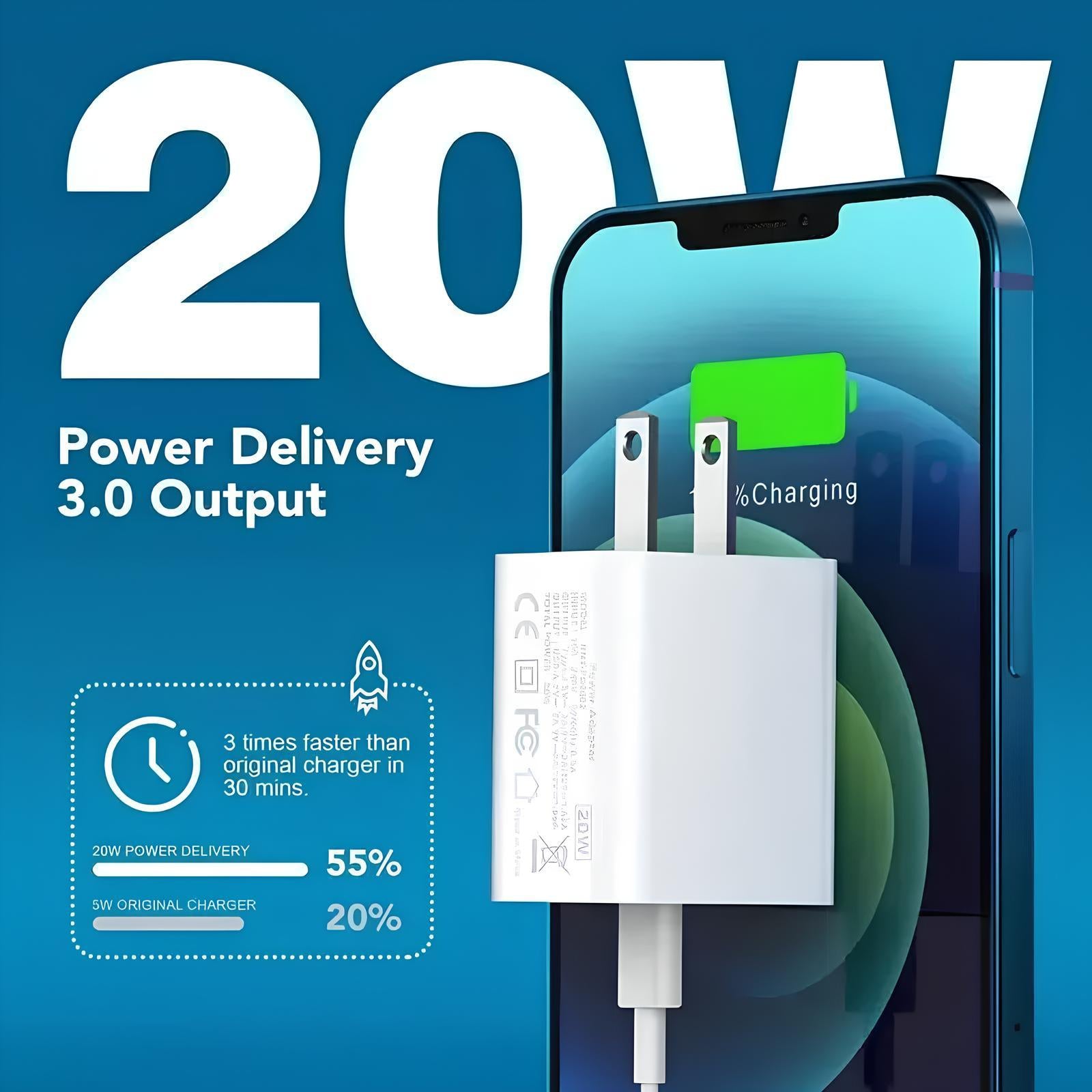 PD 20W Fast Charger USB-C Quick Charger for iPhone 14/13/12/11/XR/8