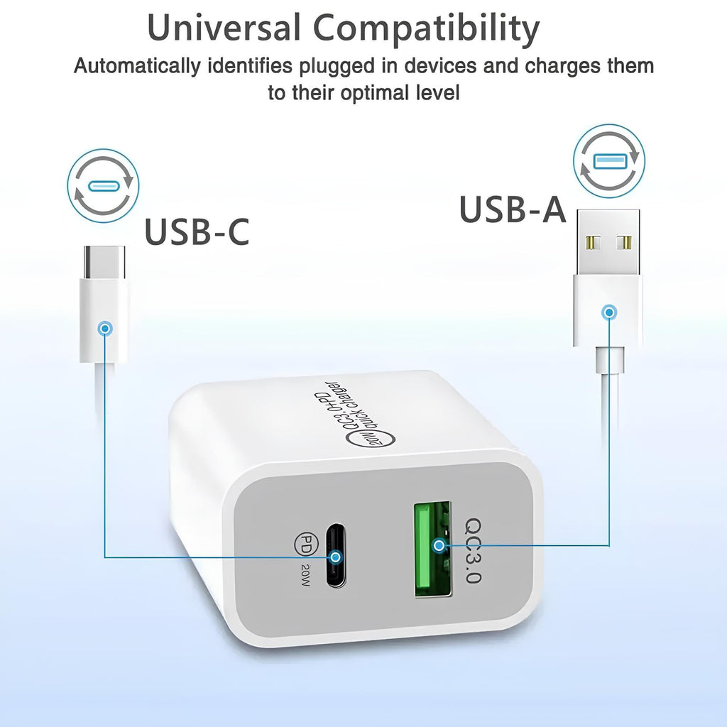 PD 20W Fast Charger USB-C Quick Charger for iPhone 14/13/12/11/XR/8