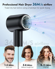 Negative Ionic Blow High Speed Hair Dryer - Adjusts Humidity Level, Low Noise, 1500W, 110V-120V, Plastic Construction
