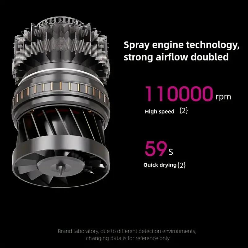 Hair Curlers And Hair Dryers, 5-in-1 Multi-style