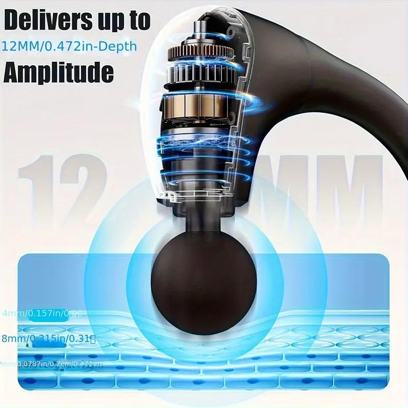 Massage Gun With Upgraded Extended Handle, Back Neck Massager For Deep Tissue Massage Hammer Deep Tissue, Percussion Massage Gun With 4 Massage Heads & 5 Speed Levels