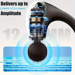 Massage Gun With Upgraded Extended Handle, Back Neck Massager For Deep Tissue Massage Hammer Deep Tissue, Percussion Massage Gun With 4 Massage Heads & 5 Speed Levels