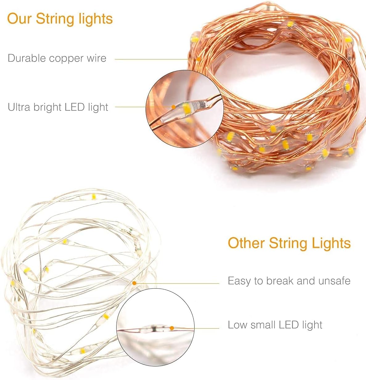 ZYLER 32.8ft USB-Powered Waterproof Copper Wire LED Fairy Light Strips - USB Charger Compatible, Outdoor Aesthetic Decorative Strips for Garden, Party Strips to Light Up Your Space