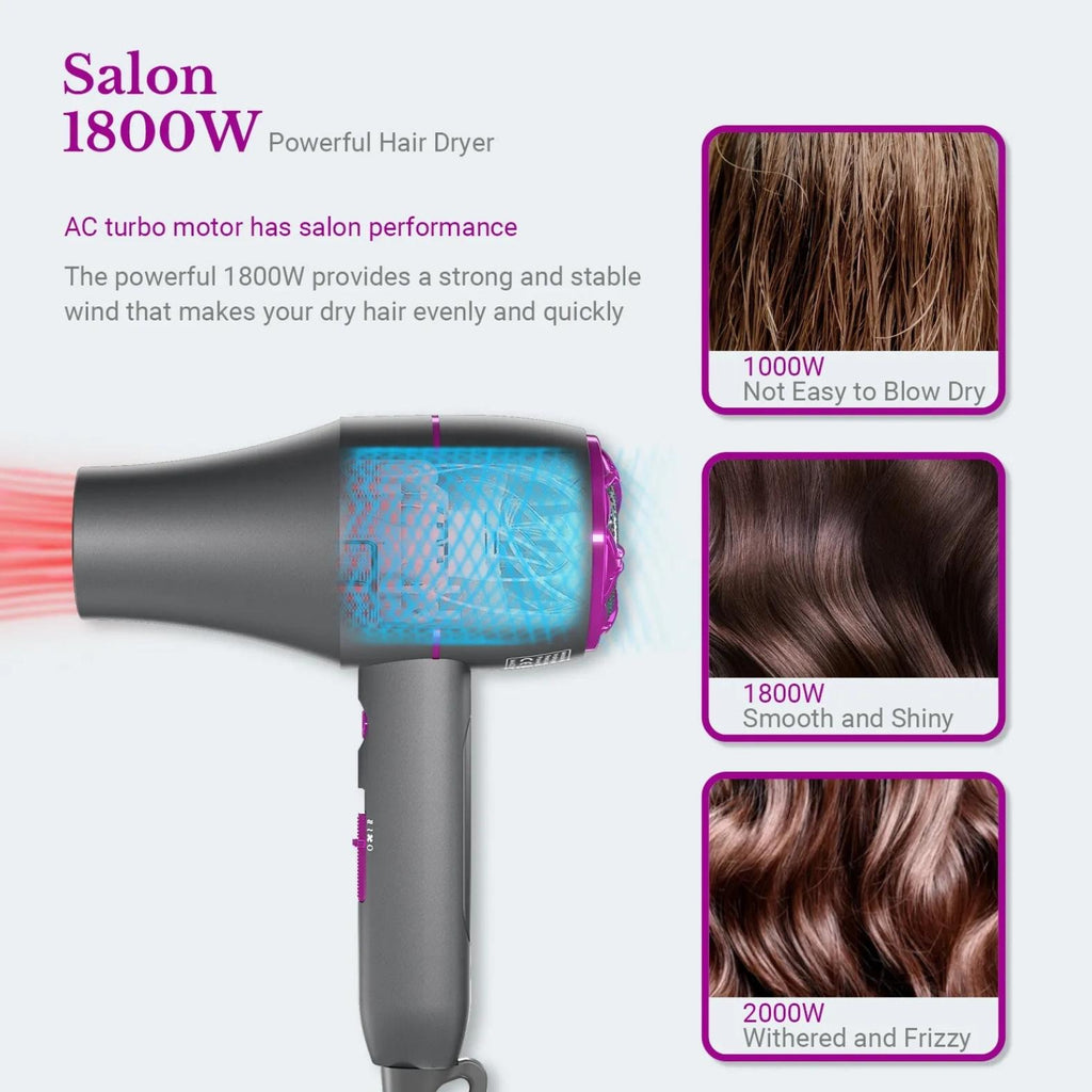 ZYLER 1800W Professional Corded Plug Hair Dryer for 1a-4c Curly Hair, 3-in-1 Turbo Styling Tool with Cool Shot, 3 Attachments, Easy Handling & Fast Drying, Lightweight for Fast Detangling, 1A To 4C Curly Hair