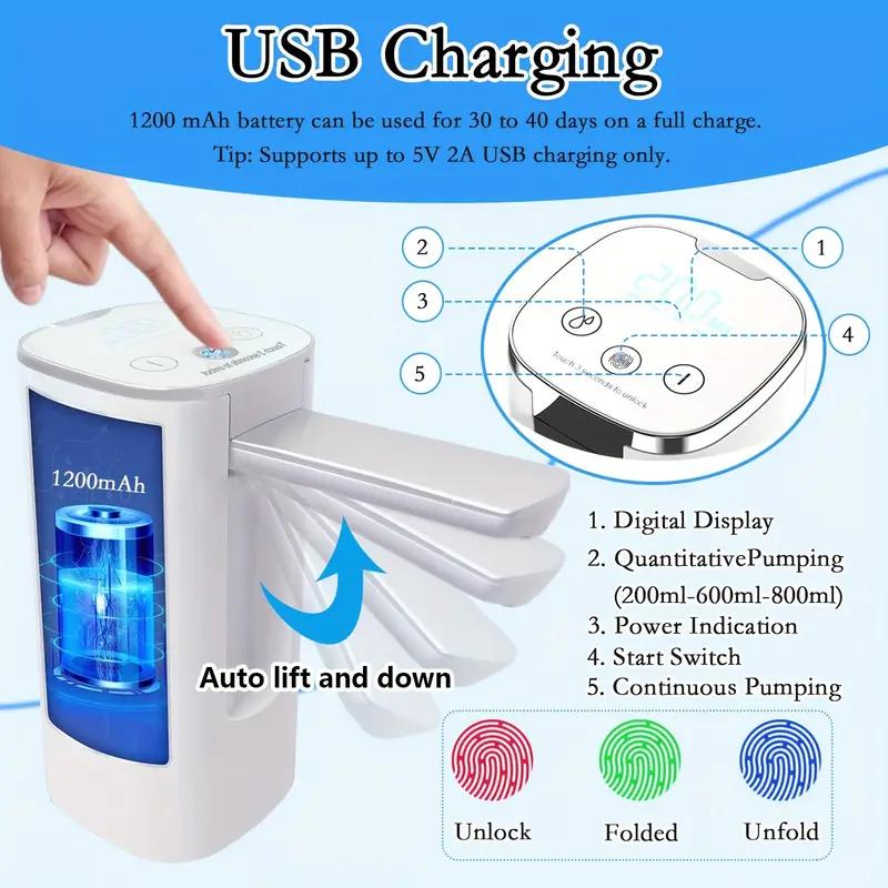 ZYLER Portable Smart Rechargeable Electric Water Jug Dispenser (1pc) - Digital Display, Universal for 3-5 Gal Bottles, Travel-Friendly Automatic Home Office Water Cooler