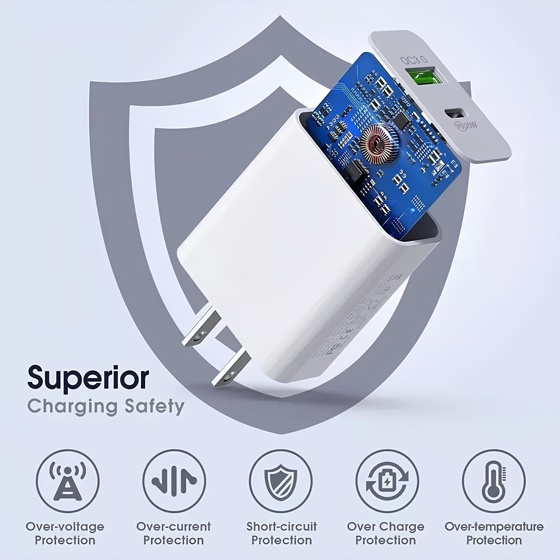 PD 20W Fast Charger USB-C Quick Charger for iPhone 14/13/12/11/XR/8