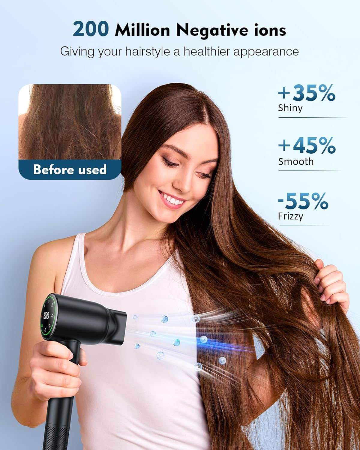 Negative Ionic Blow High Speed Hair Dryer - Adjusts Humidity Level, Low Noise, 1500W, 110V-120V, Plastic Construction