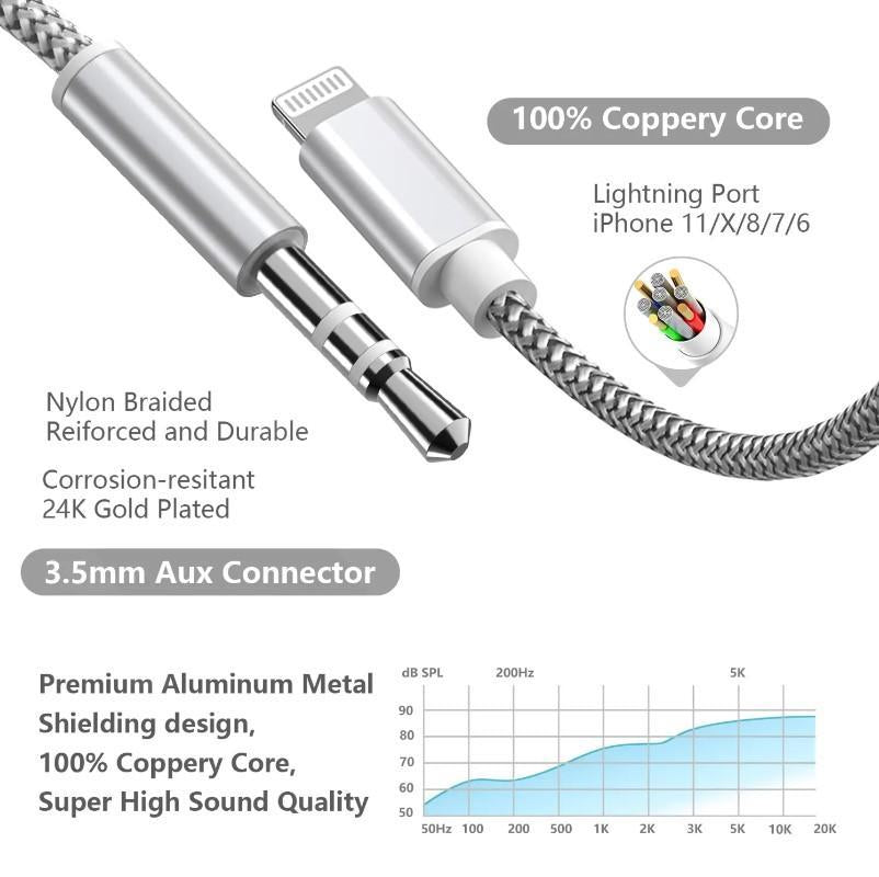 Lightning to AUX Auxiliary Input Cable - Nylon Braided 3.3ft Electronic Cord for iPhone 14/13/12/11/XR/X/8/7 Smartphone, Cellphone, Mobile Device, Plug-in Car Accessory for Stable Connection, 3.3Ft Car Reach, Car Stereo Hookup