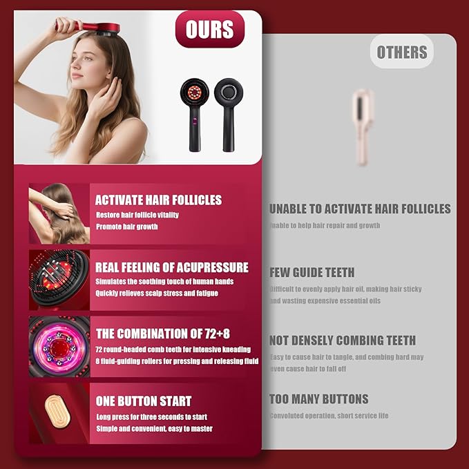 ZYLER Electric Scalp Massager Comb with Oil Diffuser, Cordless Waterproof Hair Brush with 3 Modes for Head Relaxation, Gift for Men & Women, Diffuser Hair Brushes & Combs