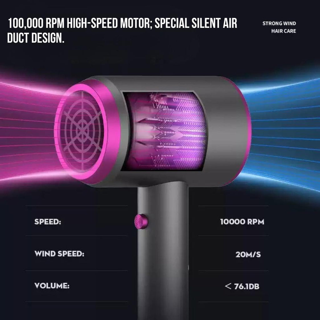 ZYLER High Speed Ionic Hair Dryer - Corded Plug, Safety-Upgraded, Constant Temperature Care, 3 Adjustable Speed, Heat Protection, Compact Detangling Sculpting Portable Travel Ionic Blow Dryer, Straight, Travel Use